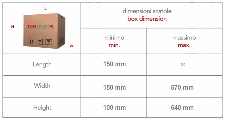 12 - Misure-scatola-nastratrice-Easy-Tape-50-TBB