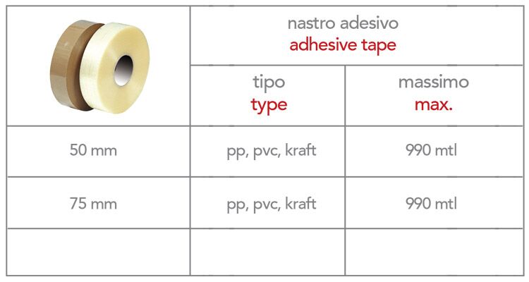 12 - nastro-50-75-new