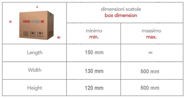 9 - Misure-scatole-nastratrice-Eco-Tape-50-TBB-600x320